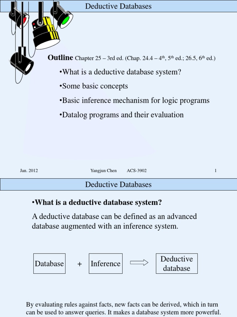 Deductive database system definition image