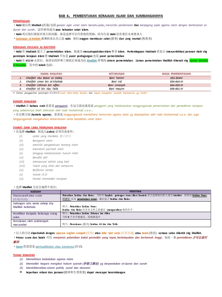 Sejarah Form 4 Bab Pdf