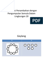 Intervensi Penambahan Dengan Pengumpulan Semula Dalam Lingkungan 20