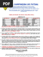 Download TABELA DE IDADES E BOLA 2008 by futsal SN2426957 doc pdf