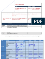 Goals and Objectives Grid v5