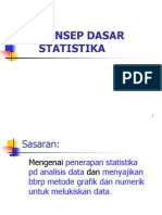 1. Konsep dasar Statistika.pdf