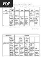 Tabela-matriz_1ª Semana_JMGaspar