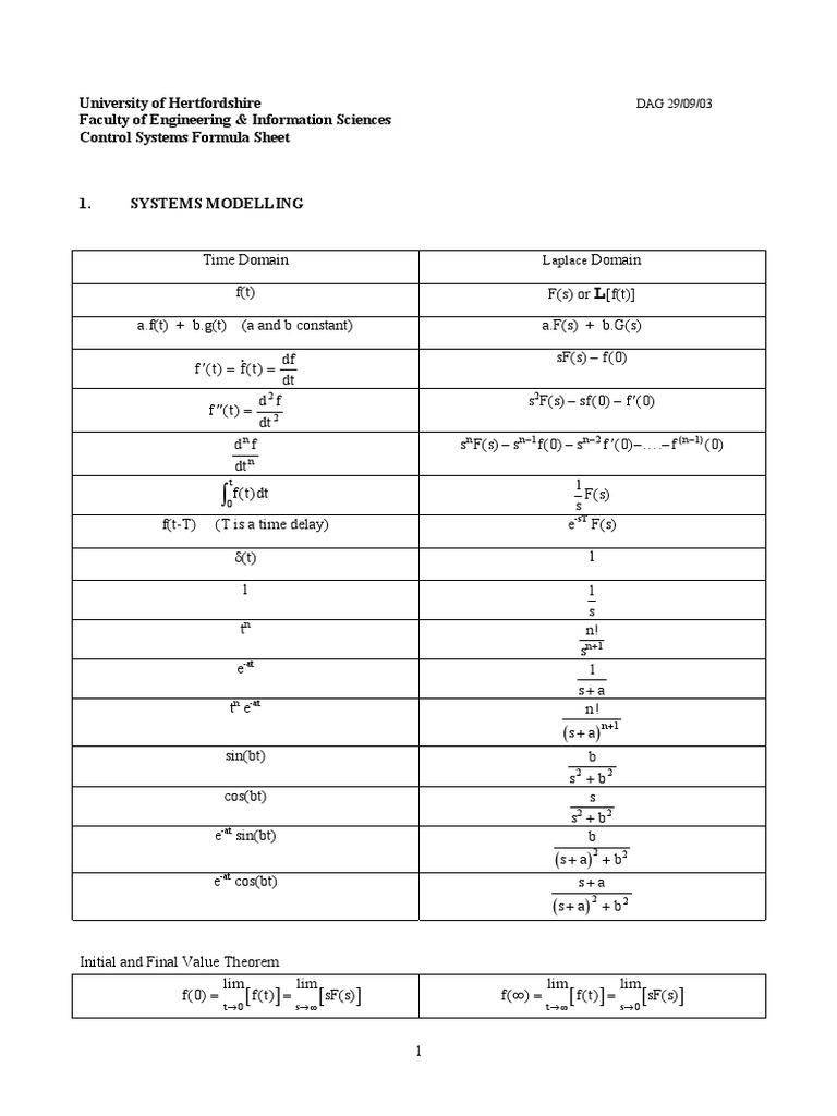 Control Systems Formula Sheet | PDF | Complex Number | Analysis