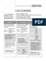 esquema_el_texto_y_sus_propiedades.pdf