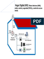 Infraestructuras_HogarDigita_2.pdf