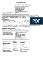 Functional Skill Offering Help or Things (Menawarkan Bantuan / Menawarkan Sesuatu)