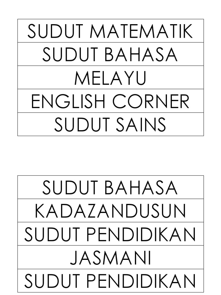 Sudut Dalam Kelas Pdf