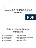 Pancasila Sebagai Dasar Negara