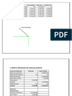 costeo y punto de equilibrio.docx