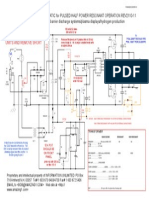 Pvm500basicschematic PDF
