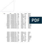 Excel Practice Sheet