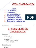 0 Formulacion inorganica.pdf