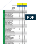 Calificaciones 2f Sep Oct 2014