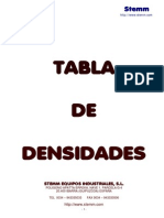 tabla_densidades.pdf