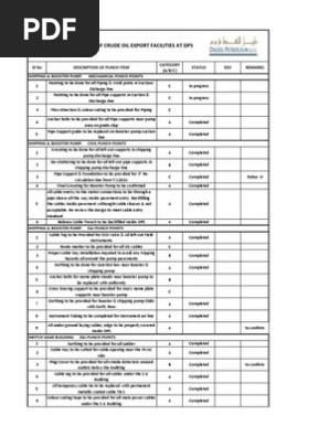 Walk Around Punch List-Towell Shipping Pump