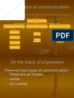 Types of Comunications