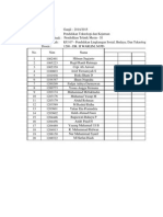 Daftar Hadir Mahasiswa Pendidikan Teknik Mesin