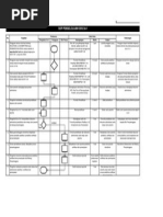 Download Sop Kios 3in1 by 456002 SN242770390 doc pdf