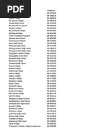 Download Newzleand Schools Directory by Sarav Anan SN242772119 doc pdf