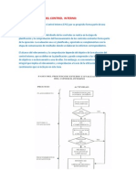 Evaluacion Del Control Interno