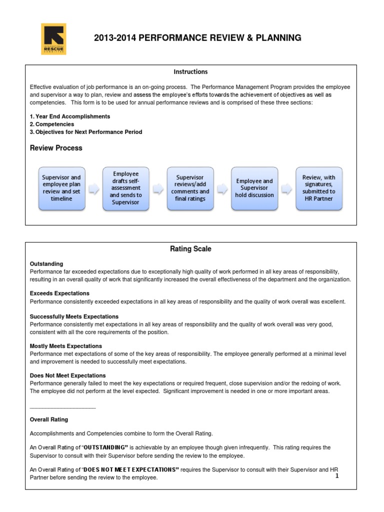Performance Review Summary 2013-2014 | PDF | Competence (Human ...