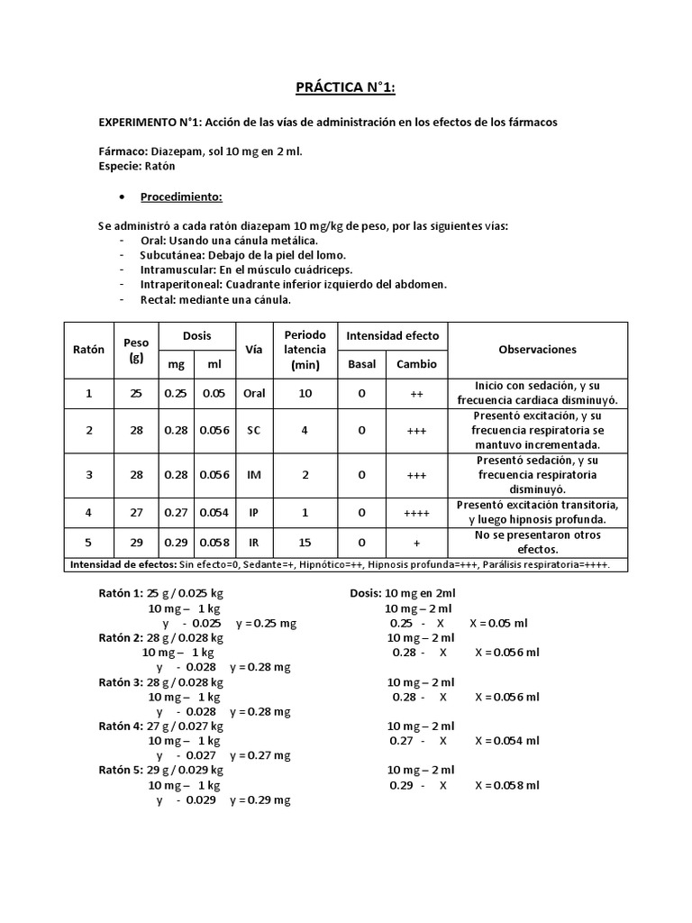 Diazepam 10 mg n2