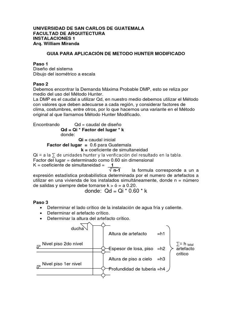 Guía del Método Hunter Modificado | PDF | Física | Cantidades fisicas