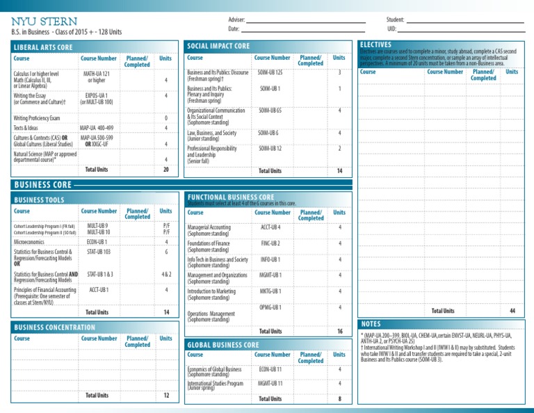 NYU Stern Course Planner | PDF | Academia | Business (General)