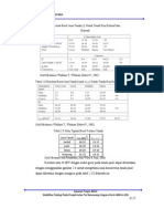 Eprints - Undip.ac - Id 34338 6 2170 CHAPTER II