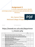 Assignment 3: Mrs. Seema P Diwan Walchand College of Engineering