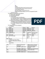 Experimental Design and Chemical Analysis