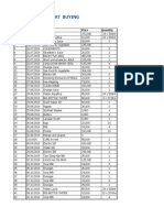 Report Buying: Number Date Buy Price Quantity