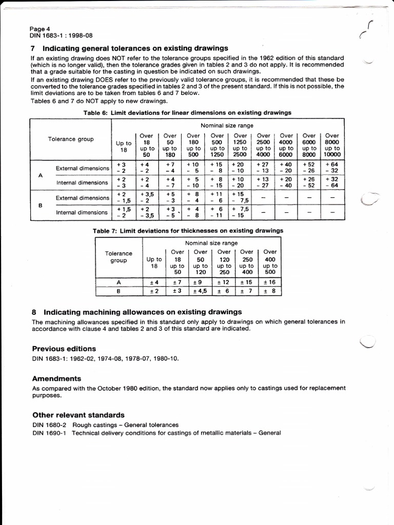 Casting Tolerances 04 PDF PDF Engineering Tolerance Engineering