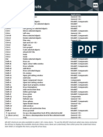 Keyboard Shortcuts For IES VE