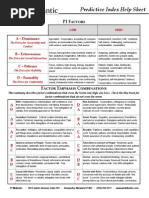 Predictive Index Help Sheet: PI Factors