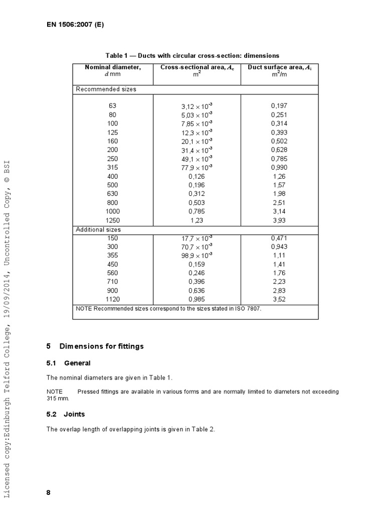 Standard Ductwork Sizes PDF | PDF