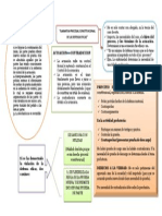 ESQUEMA Garantia de Defensa Eficaz