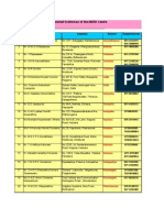 Hom Tech Transfer Draftsmans PDF