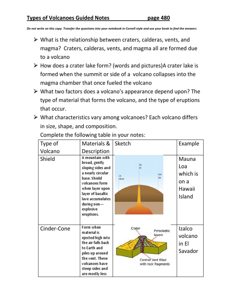 Types of Volcanoes: Key Concepts and Notes | PDF | Volcano | Types Of ...