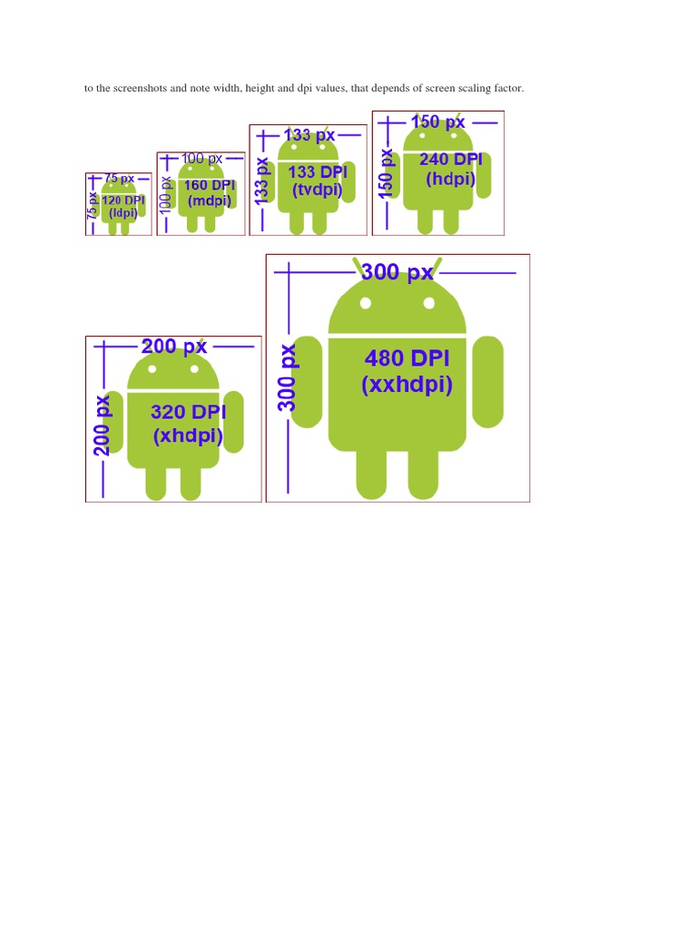 Screenshot DPI and Scaling Factors | PDF