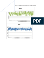 Data1: 1. Gambarkanlah Data Dengan Sumbu Horizontal No. Data, Sumbu Vertikal Nilai Data