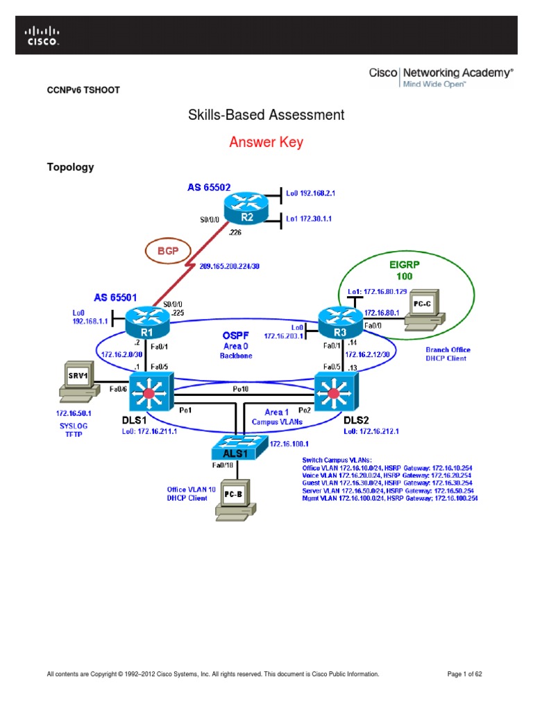 CCNP T-Shoot Skills Answers | PDF | Ip Address | Router (Computing)