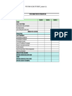 Proforma Penyata Pendapatan