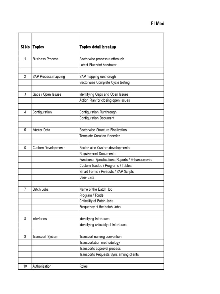 fi-kt-plan-pdf-business-process-software-engineering