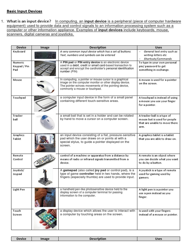 basic input devices table | Image Scanner | Optical ...
