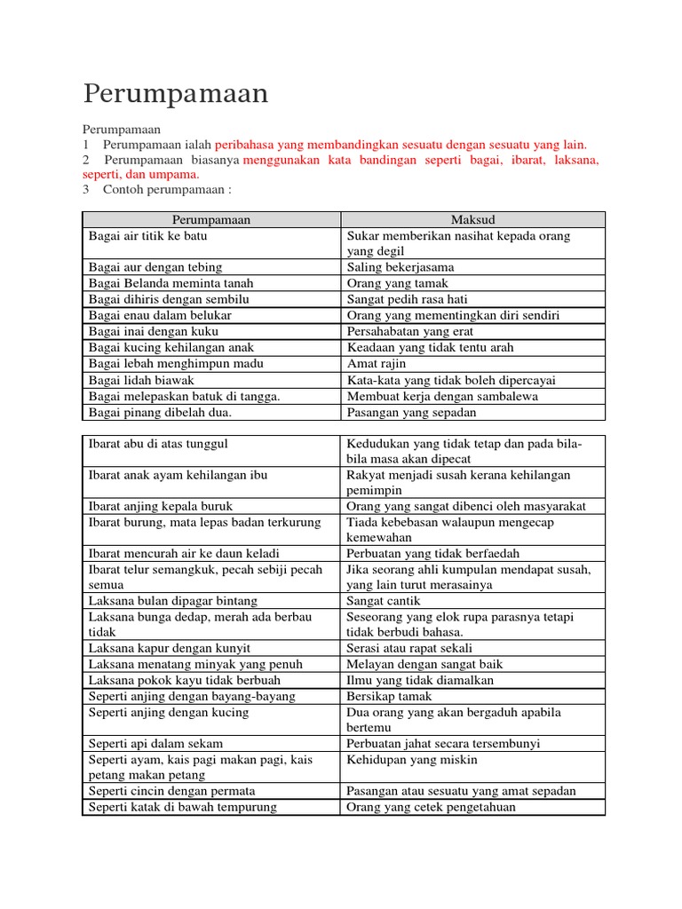 Perumpamaan Pdf