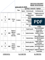 Projets Retenus 4°AP