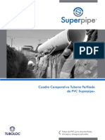 Cuadro Comparativo Tuberia Perfilada de PVC Superpipe PDF