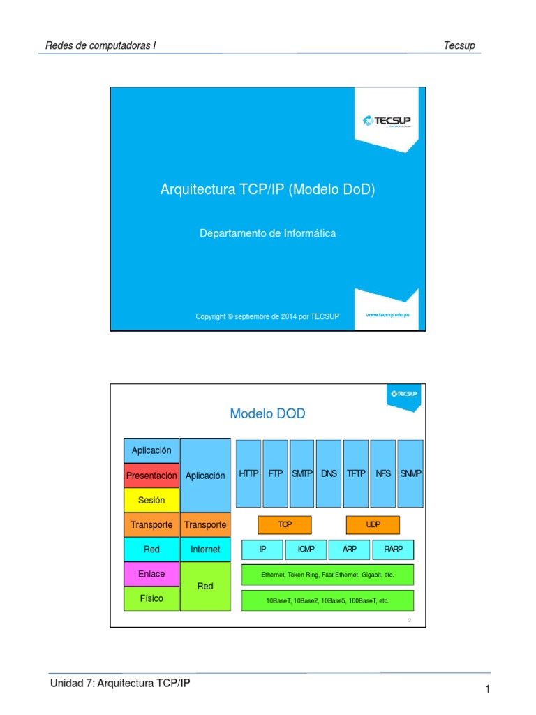 U04 Arquitectura TCPIP (Modelo DoD) (Modo de Compatibilidad) PDF | PDF ...